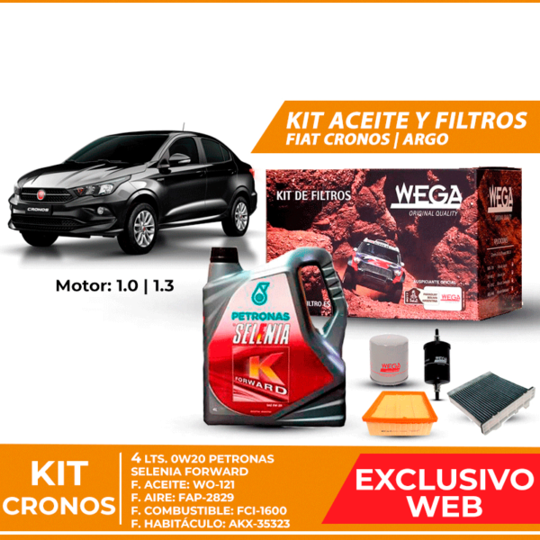 Kit Cambio de Aceite y Filtros para Fiat Cronos Y Argo