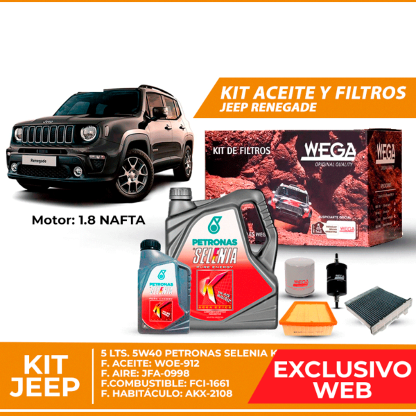 Kit Cambio de Aceite y Filtros para Jeep Renegade