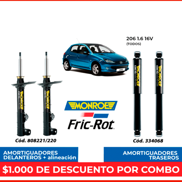 Amortiguadores para Peugeot 206 (colocación incluida)